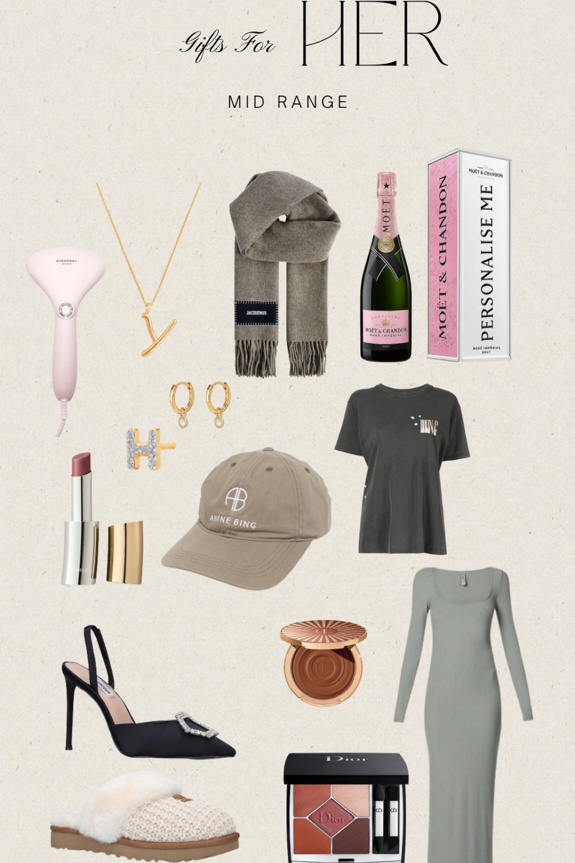 #LTKHoliday #LTKeurope