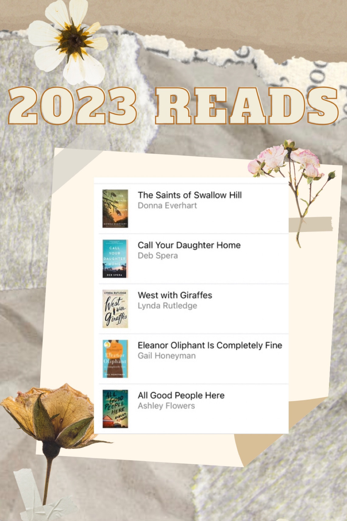 Target books are 20% off this week. Here are the novels I’ve read so far this year! 
Good books. Book list. Must read. Sale alert. Fiction novel.

#LTKsalealert #LTKFind #LTKunder50