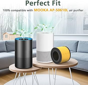 2 Pack AP-S0610L Pet Filter Replacement for MOOKA AP-S0610L Air Purifier, 3-IN-1 Hepa Filter, Hig... | Amazon (US)