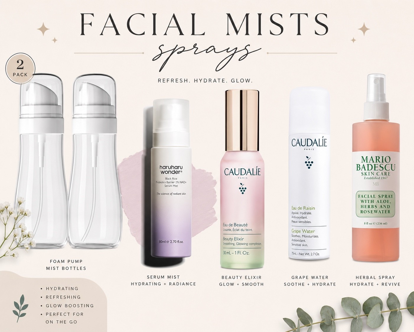 Facial sprays for skin flooding

#LTKmorningroutine #LTKmomlife #LTKBeauty
