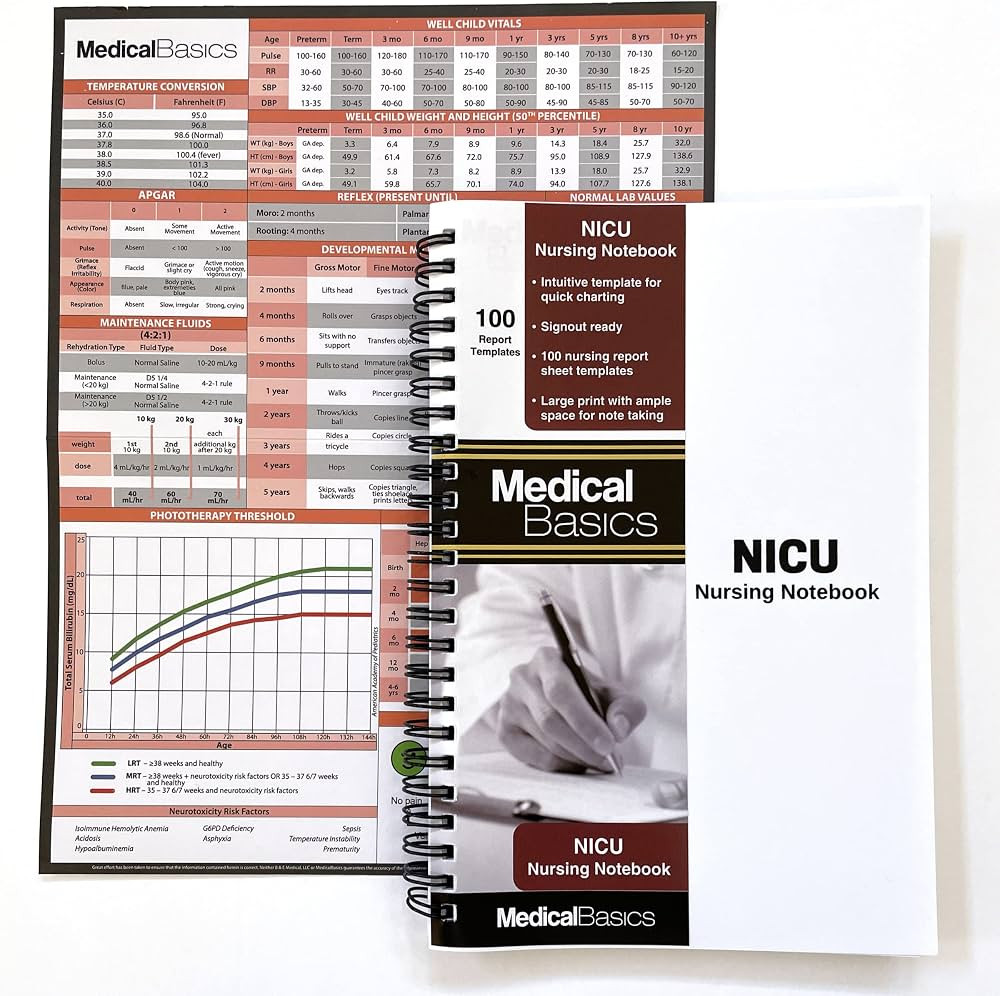 Medical Basics NICU Nurse Report Sheet Notebook - Brain Sheet Template for Nurses and CNA | Amazon (US)