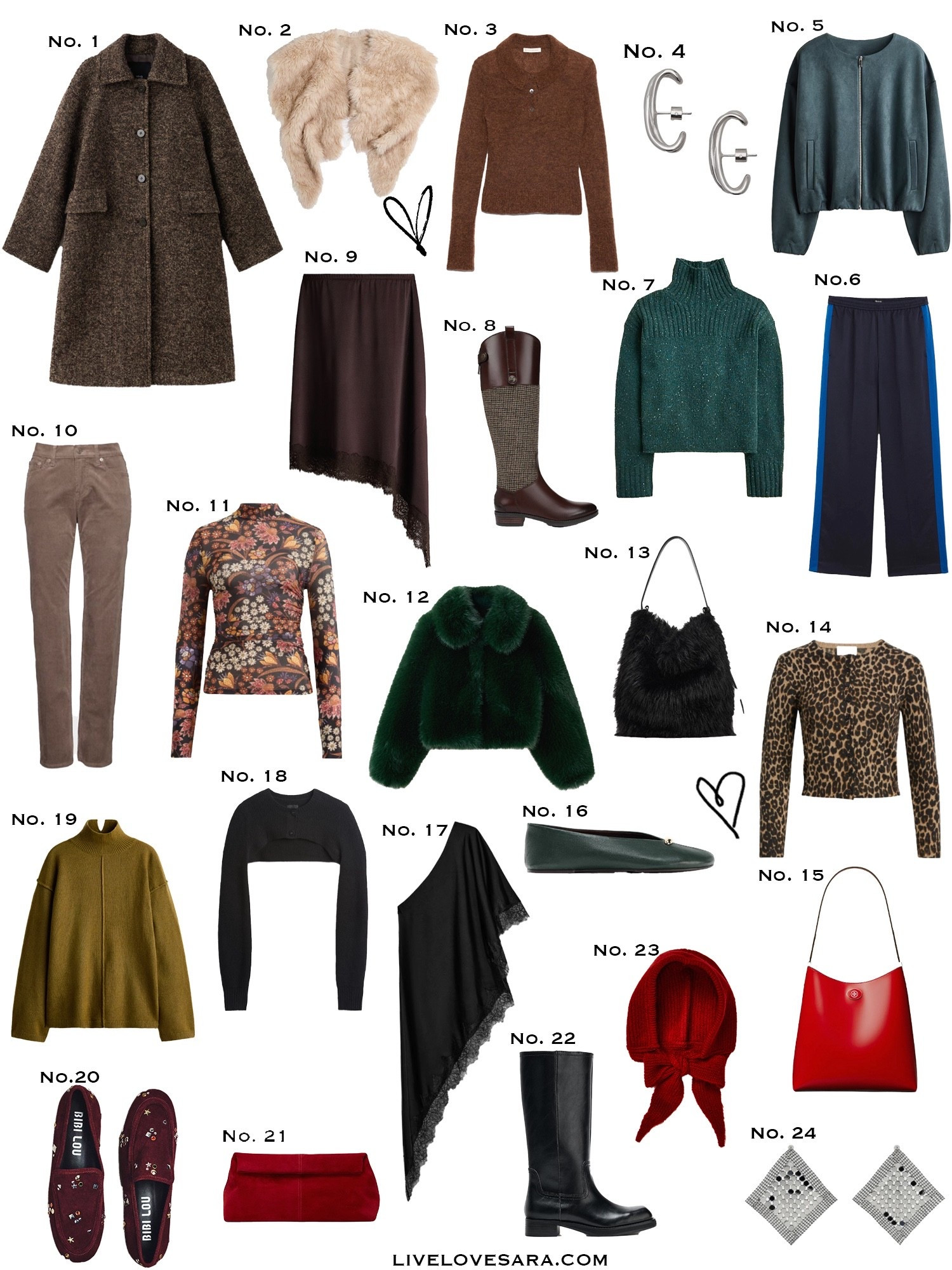 Weekly reads and finds 357.

#LTKCyberWeek #LTKHoliday #LTKGiftGuide