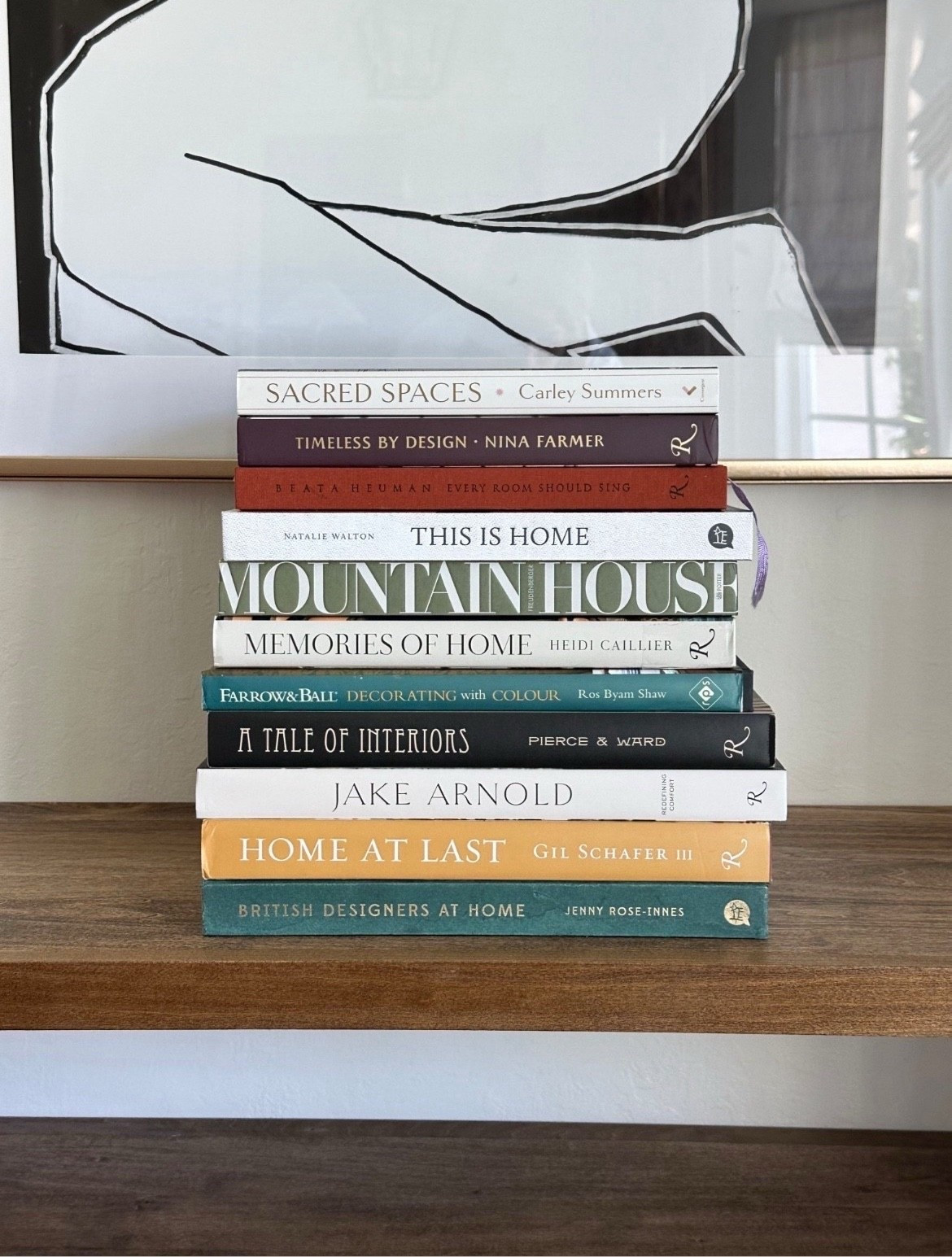 Gift idea: coffee table books

#LTKGiftGuide #LTKHome #LTKHoliday