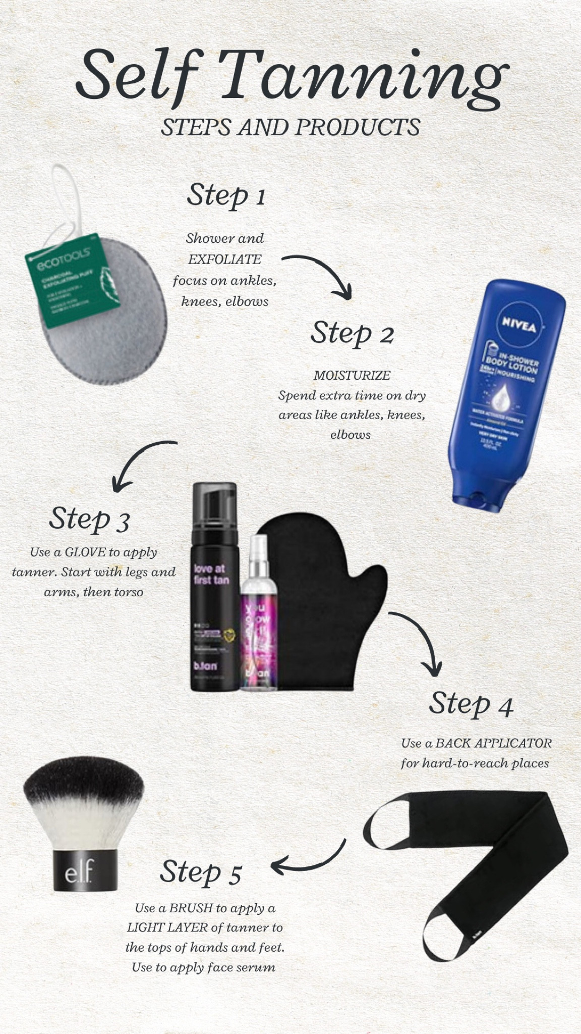 Self tanning steps and products 

#LTKSeasonal #LTKBeauty #LTKSwim