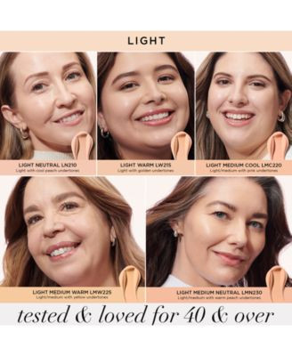 IT Cosmetics Do It All Radiant Concealer - Macy's | Macy's