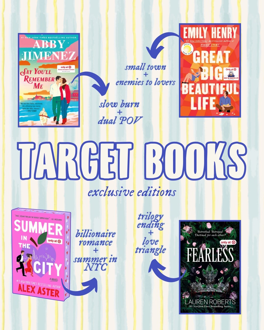 #ad @target books + exclusive editions = happy readers! 

#TargetPartner #TargetBooks #Target  @shop.LTK #liketkit https://liketk.it/5cAY5