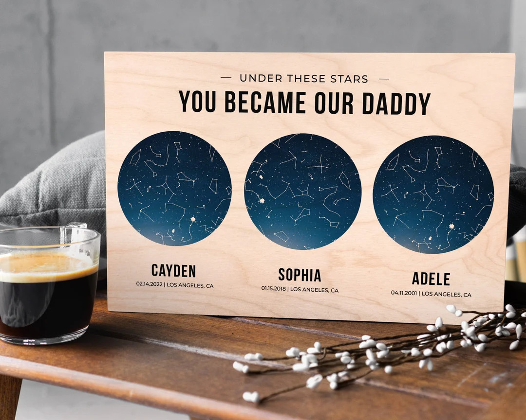 The Night You Became My Daddy Star Map Children Gift for Dad Fathers Day Gift From Kids Son Gift ... | Etsy (US)