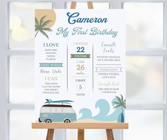 Surf Birthday Milestone Poster Surfer 1st Birthday Stats - Etsy | Etsy (US)