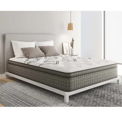 Mattress | Wayfair North America
