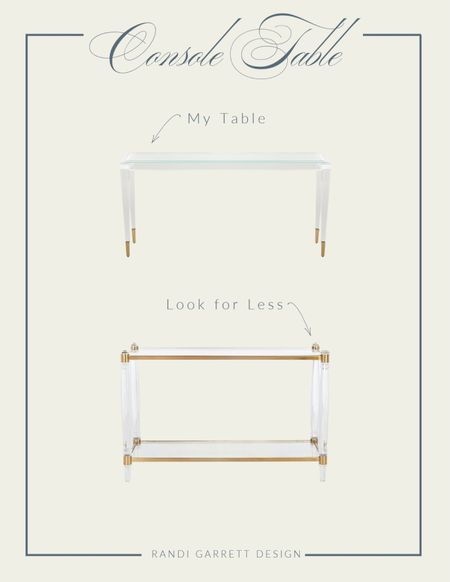 Chic acrylic console tables. My exact table and looks for less. These tables are perfect behind a sofa, in a hallway or entry. 

#LTKStyleTip #LTKHome #LTKSaleAlert