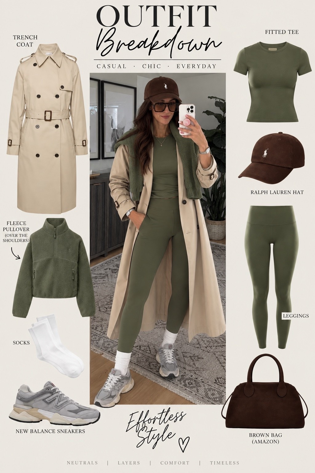 Latest Aritzia fall outfit of the day 🌧️ 

Coat: M
Top: M 
Leggings: 6
Fleece pull over: M

#LTKootd #LTKmomlife #LTKSeasonal