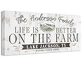 Personalized - Life Is Better On The Farm - Large Canvas (Not Printed on Wood) - Stretched on a Heav | Amazon (US)