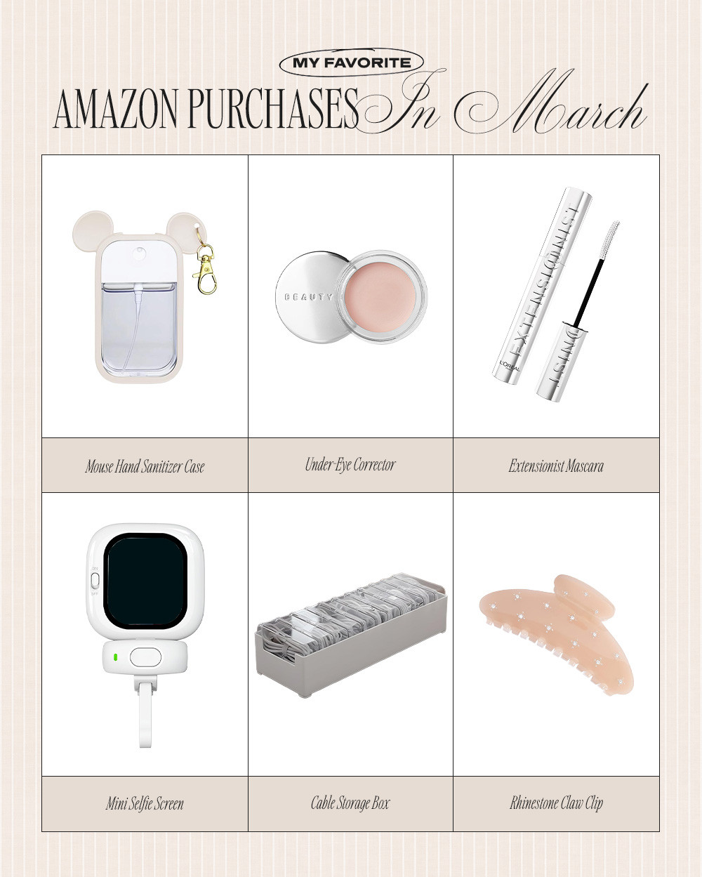 My Favorite Amazon Purchases In March! 

 