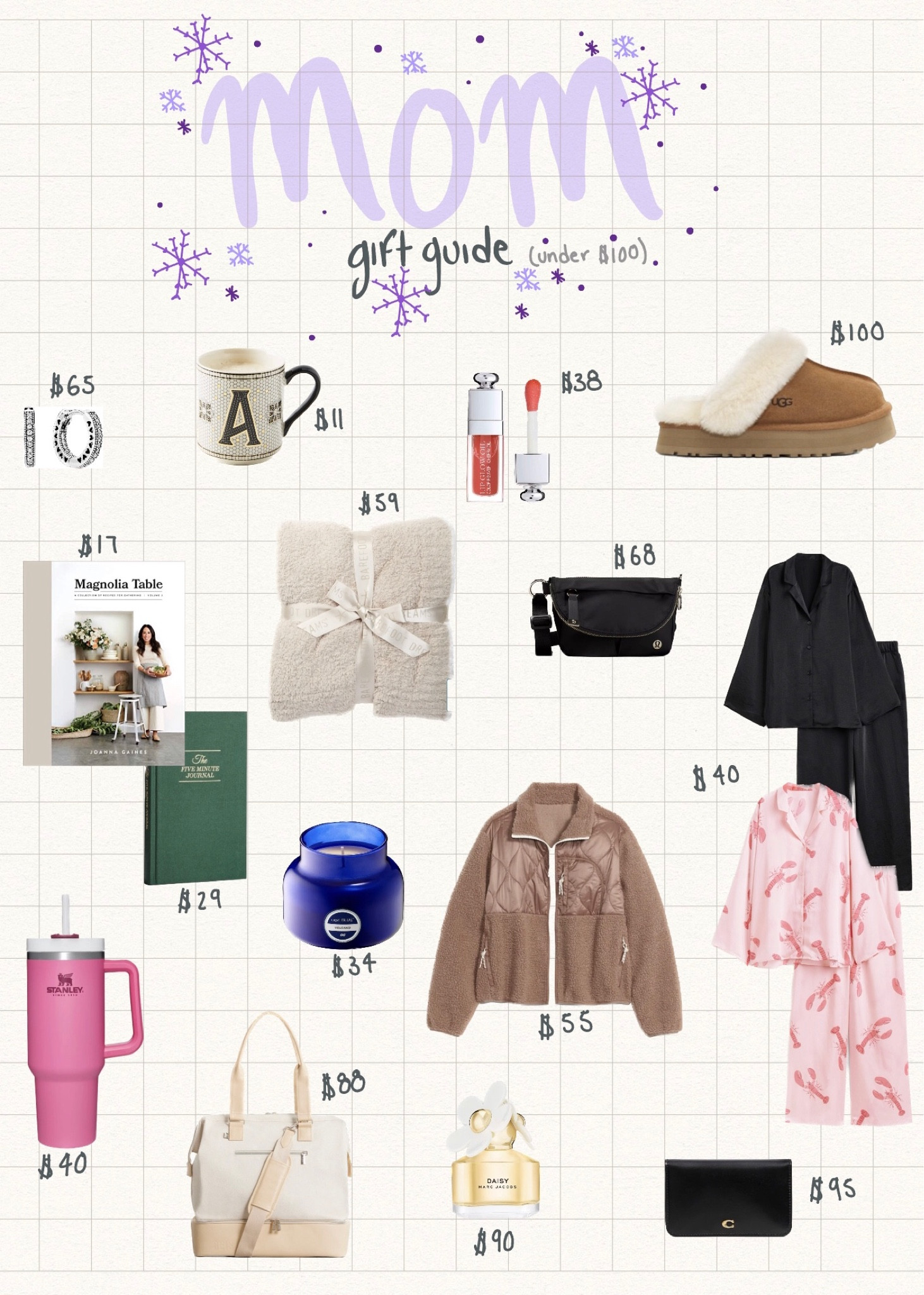 Christmas gift guide for mom🌟 (under $100)

#LTKSeasonal #LTKGiftGuide #LTKHoliday