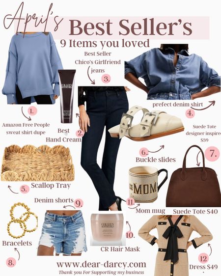 Last weeks Top 9 
Best Sellers

Items you loved as much as me🤍
Some of these have been on going Best sellers because their that good✔️

1.| Amazon Find a great Dupe for Free people at a fraction of the cost. Fits true to size and long enough to wear with leggings. Sale $36.99 normally $49 and comes in 14 color

2.| Colleen Rothschild- Hand cream seriously the best you’ll ever use. $28 save 20% with Code DARCY20

3.| Chico’s Girlfirend straight leg jeans in dark wash, a great comfort fit, look like high quality denim and can be worn for workwear. TTS  $99

4.| The Best denim shirt perfect to wear alone or layered a best seller for years. Fits tts $44 

5.| Scallop tray- Under $35 so cute for serving, hold decor on kitchen island, coffee table, entry table. Cute in the Bathroom or on the vanity. $29.99

6.| pointed toe 2 buckle slide shoe. So cute and comes in multiple colors.  Under $40 

7.| American Eagle Denim shorts- fits True to size and looks great over swim suit too. Sale $44

8.| Lisi Lurch Gold Beaded Bracelets 
My go to everyday bracelets. The Georgia gold beaded statement bracelet from Lisi Lerch will make your everyday outfits pop

9.| Suede purse tote/bag with top handle bag/satchel with a shoulder strap a great designer inspired bag. I have the large version.  (Which is sold out at this time) the smaller version is $27.99

10.CR hair mask 
11. Mom mug 
12. Dress 

#LTKfindsunder100 #LTKGiftGuide #LTKstyletip