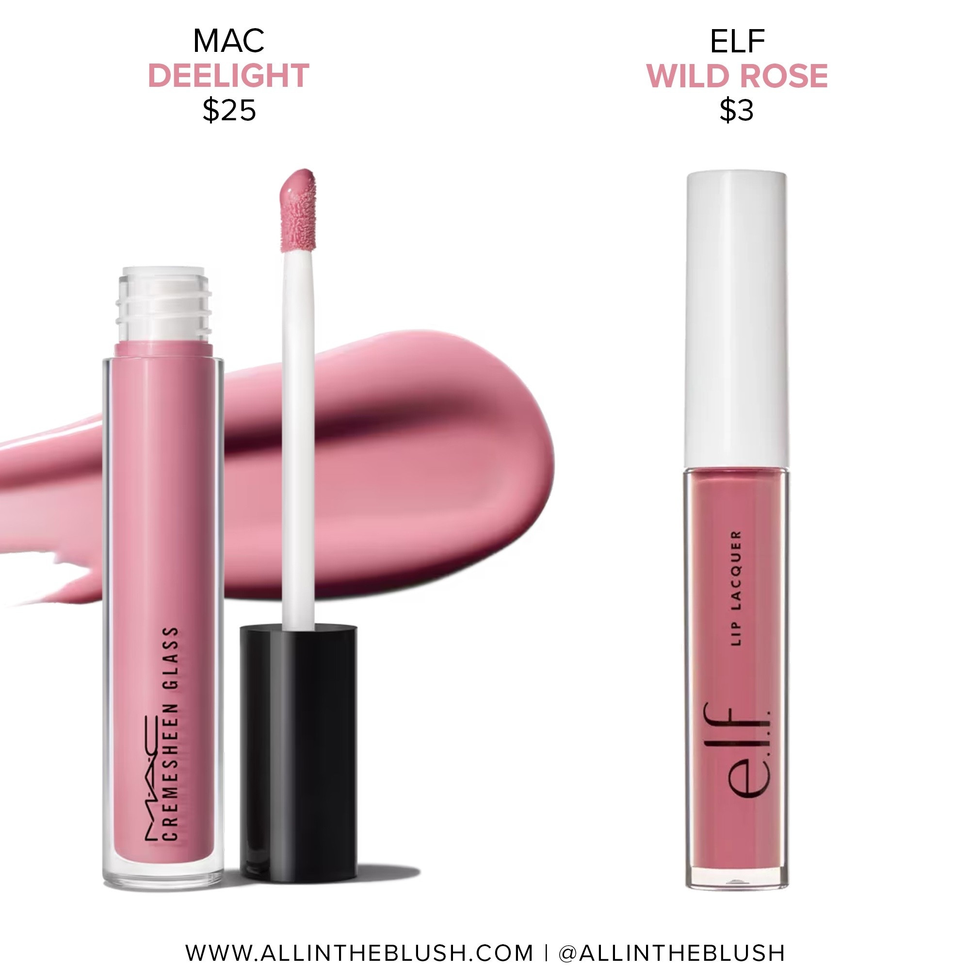 $3 lip gloss alternative for MAC ‘Deelight’ Lip Gloss: e.l.f. ‘Wild Rose’ Lip Lacquer

#LTKBeauty #LTKSaleAlert #LTKgrwm