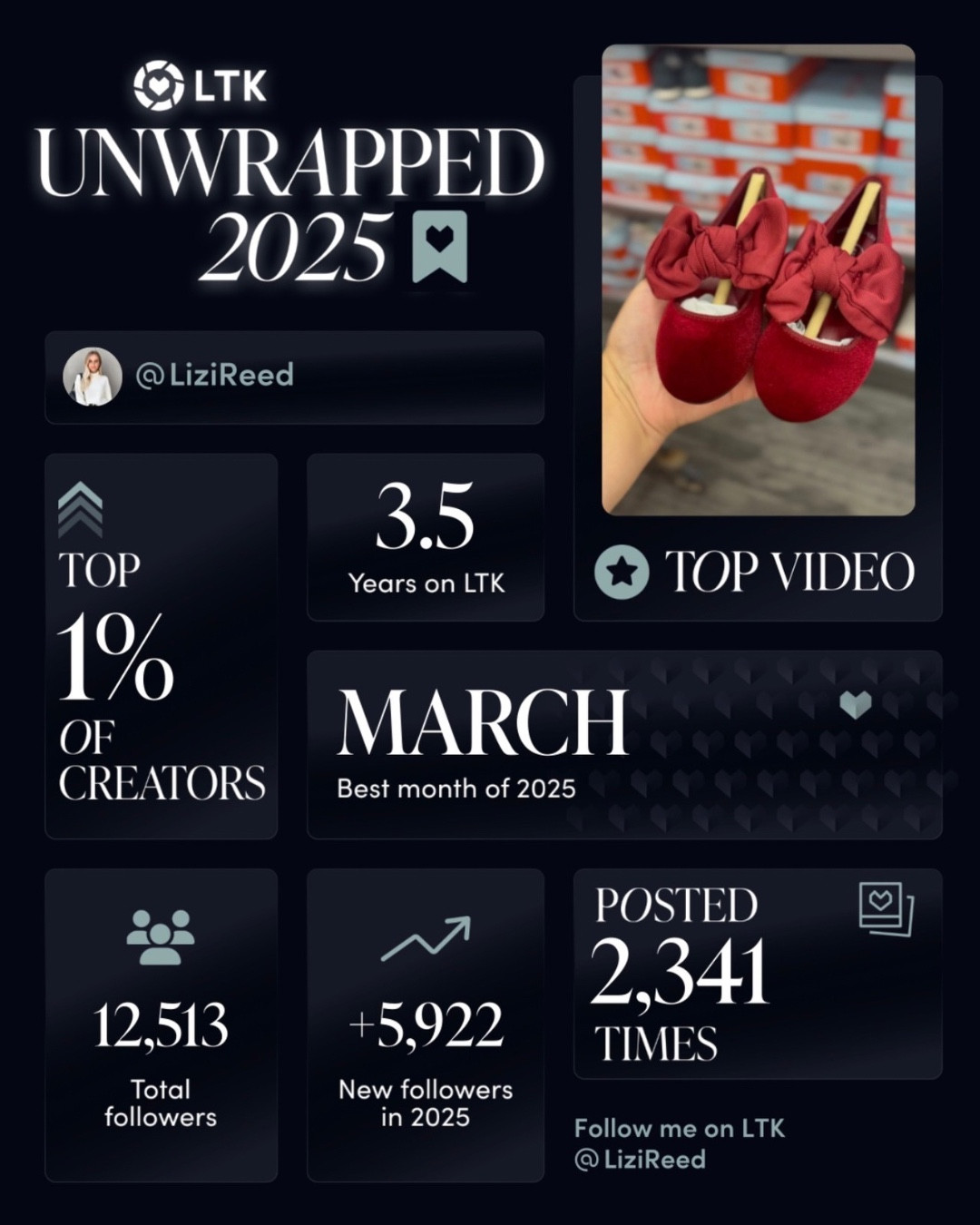 Thank you all for being here! 🫶🏼 Looking back on this year, I’m so grateful for the opportunity to do what I love & partner with such amazing brands!

I started my LTK right after I had my son over 3 years ago, with the goal of turning my hobby into a business. This was the first year I put 100% focus into growing my platforms, & I want to say thank you to the team at @shop.ltk @ltk.hq for supporting me throughout my journey & making it all possible.

As a creator, I truly feel valued being part of the LTK community, and I can’t wait to see what the future holds 🥂#ltkunwrapped