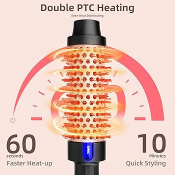 Innlux Thermal Brush Blowout, 1.5 Inch Heated Round Brush, Heated Curling Brush for Curls & Volum... | Amazon (US)