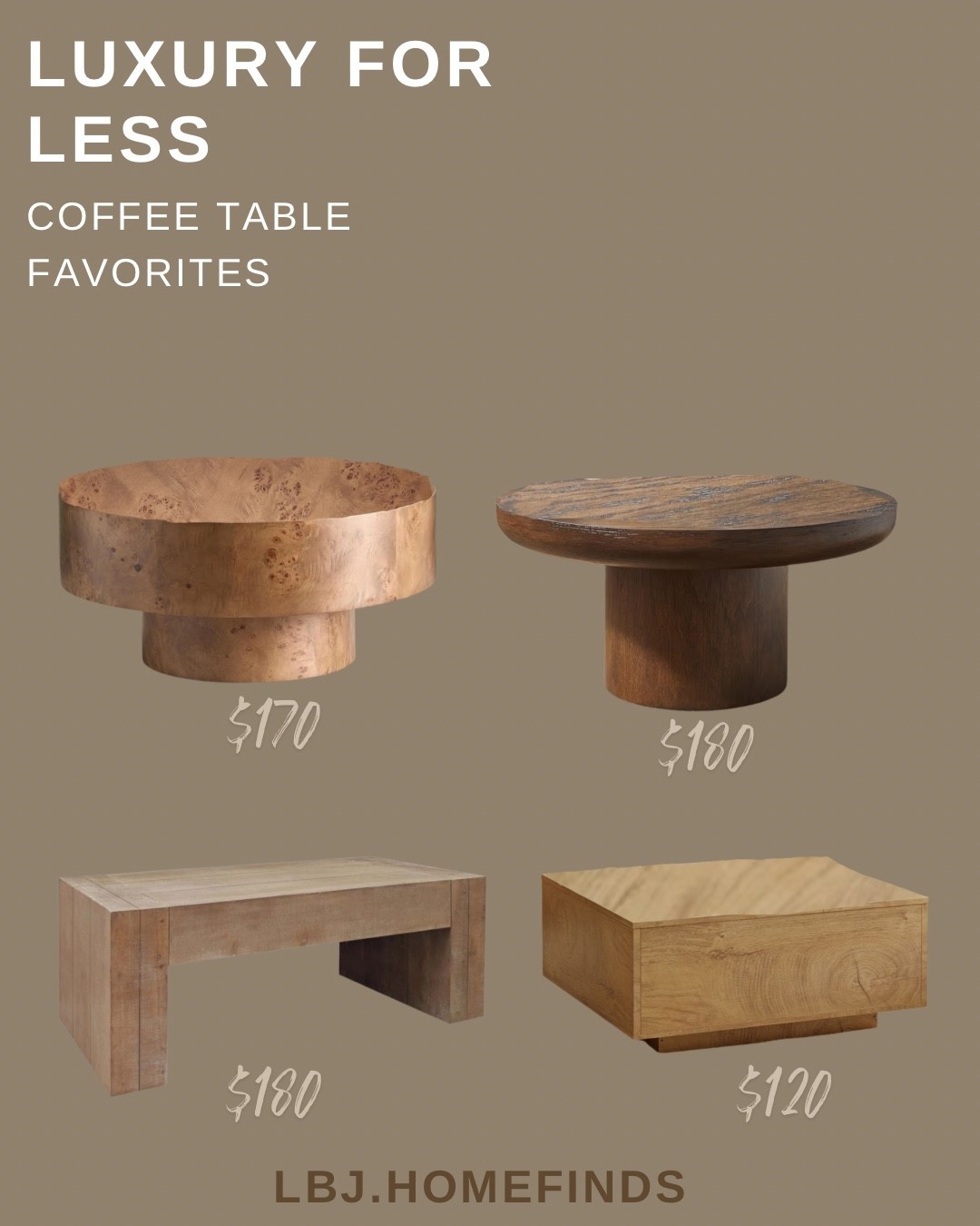 Luxury coffee tables without the luxury price tag 🤎

If you’re designing a warm neutral living room, these coffee tables give that designer organic modern look for under $200.

This roundup includes:

• burl wood coffee tables
• pedestal wood coffee tables
• chunky modern coffee tables
• square minimalist coffee tables

These styles are trending right now for organic modern, warm minimalist, and neutral homes.

Affordable pieces that instantly make your living room look high-end and styled.

#LTKSaleAlert #LTKstorytime #LTKHome