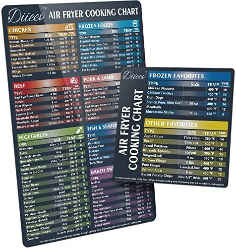 Air Fryer Magnetic Cheat Sheet Set - Air Fryer Accessories Cook Times - Quick Reference Guide for... | Amazon (US)