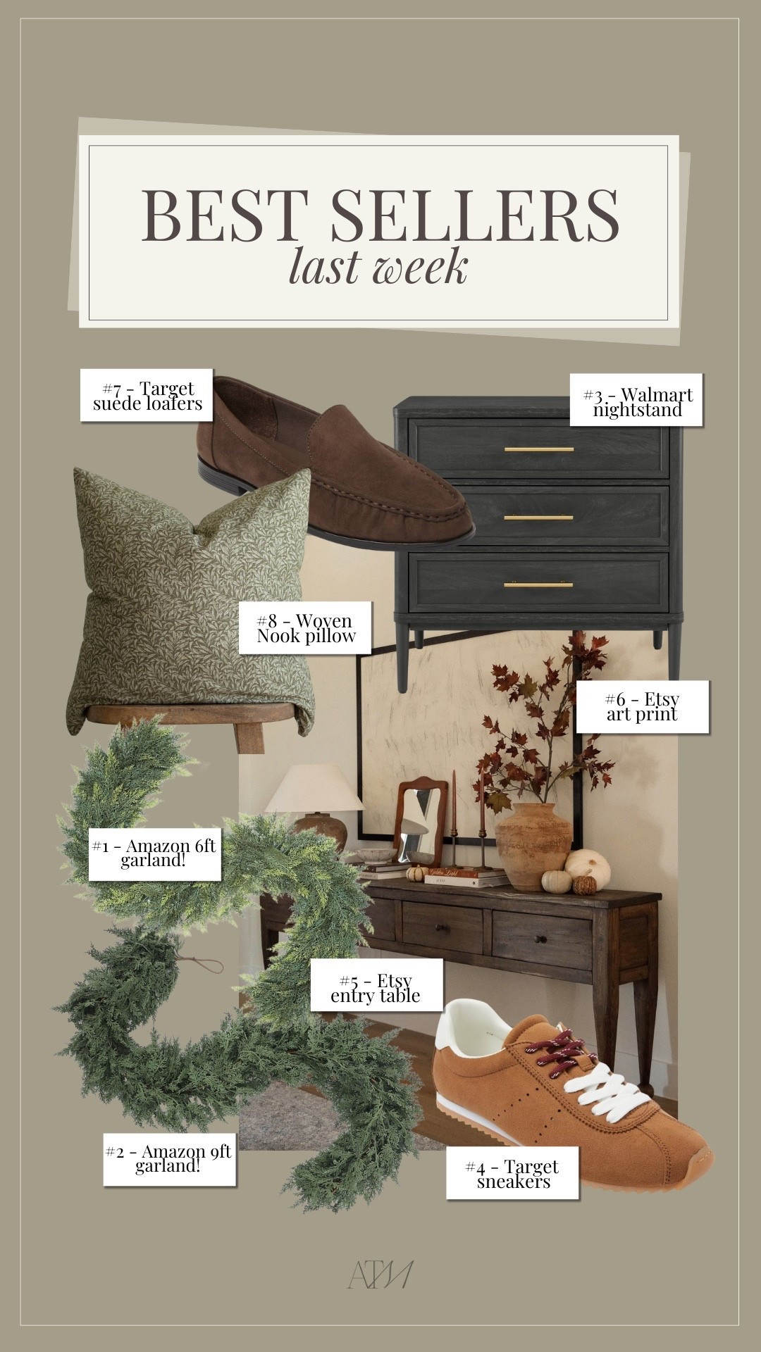 Best sellers last week! 

best sellers, trending home finds, trending fashion finds, affordable home finds, budget friendly home finds, budget friendly fashion, miu miu dupe, target fashion, budget friendly fall pillow, walmart home, amazon christmas, amazon garland 

#LTKHome #LTKSeasonal #LTKHoliday