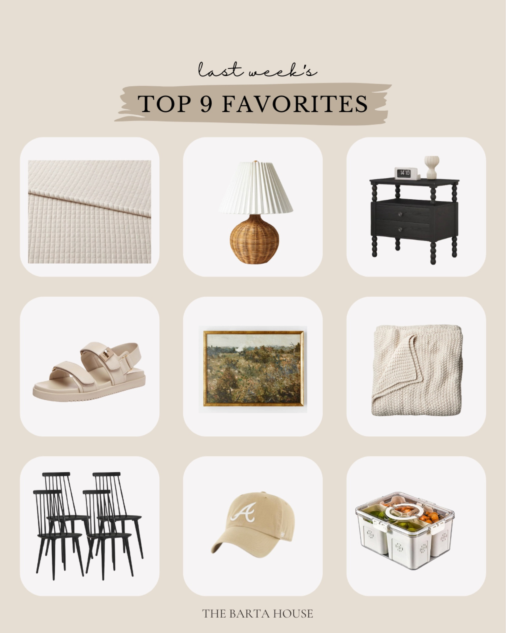 Top 9 from last week:
1. This soooft jersey quilt
2. Cutest wicker lamp
3. My nightstands!
4. Popular sandals I love
5. Pretty vintage art
6. My knit throw
7. Windsor chairs!
8. Cap for spring 
9. Fruit storage🍊
