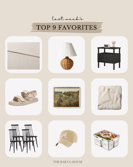 Top 9 from last week:
1. This soooft jersey quilt
2. Cutest wicker lamp
3. My nightstands!
4. Popular sandals I love
5. Pretty vintage art
6. My knit throw
7. Windsor chairs!
8. Cap for spring 
9. Fruit storage🍊

