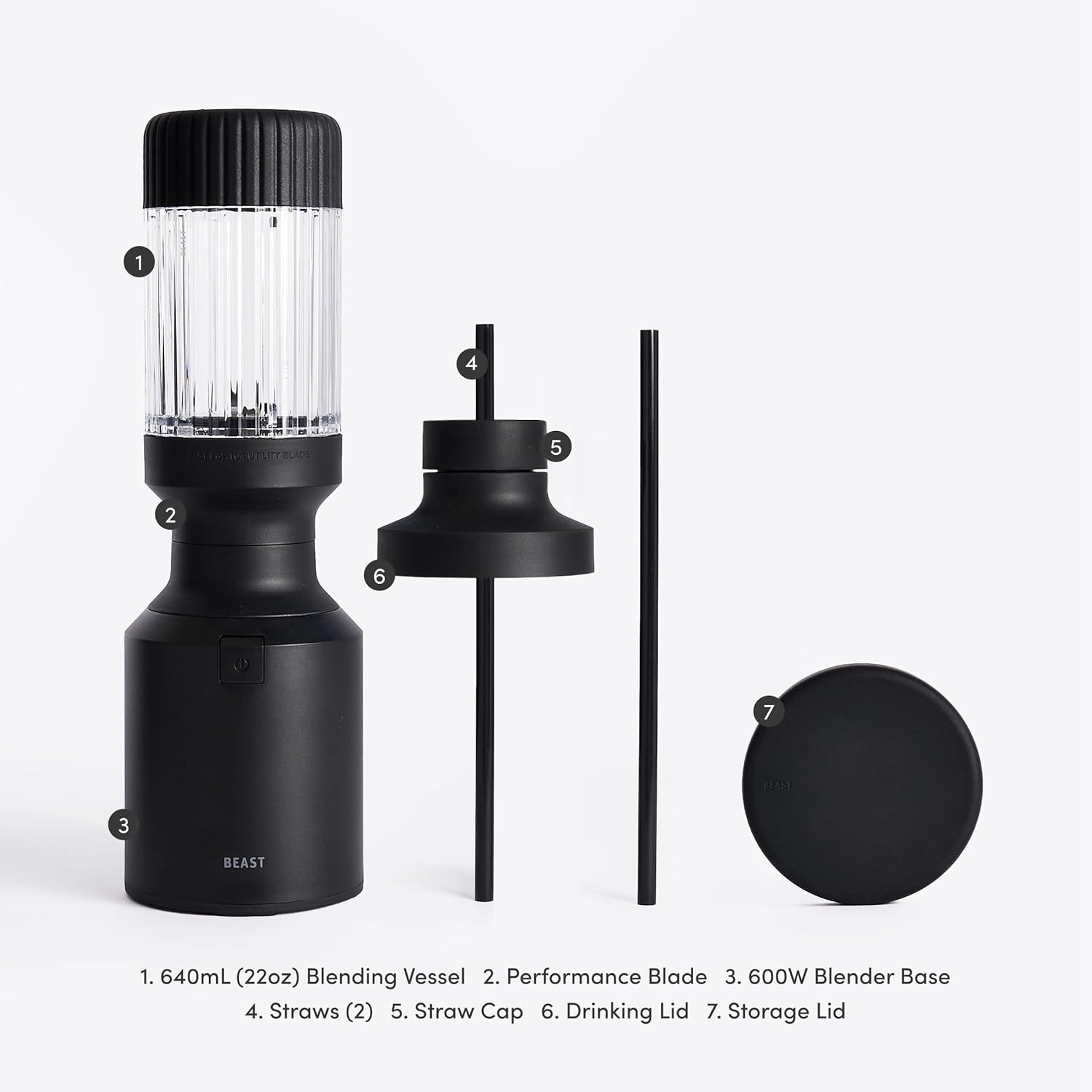 The Beast Mini Blender | Mini Countertop Kitchen Blender | Blend Smoothies and Shakes, Dressings,... | Amazon (US)