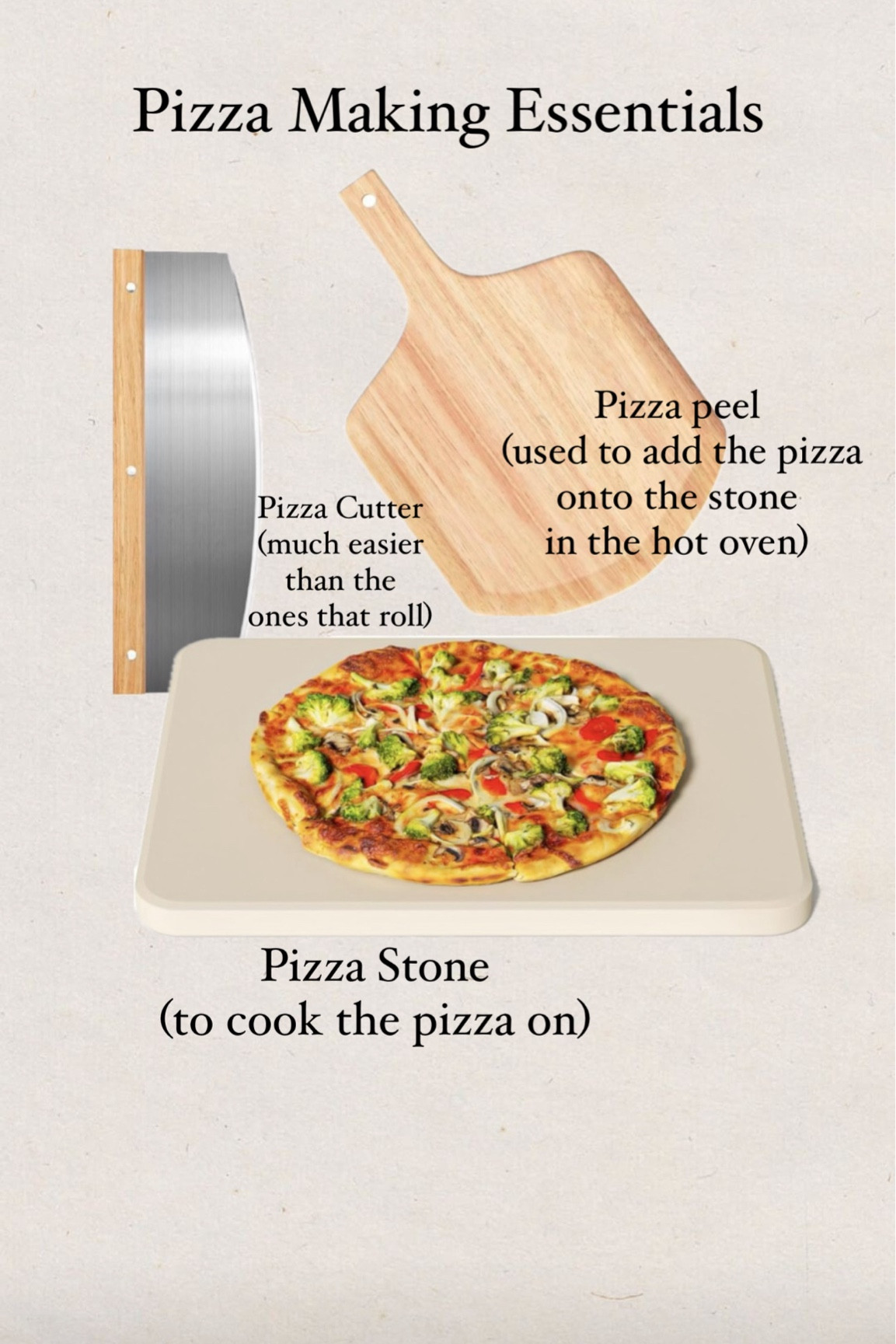Pizza Making at Home

#LTKSaleAlert #LTKFamily #LTKHome