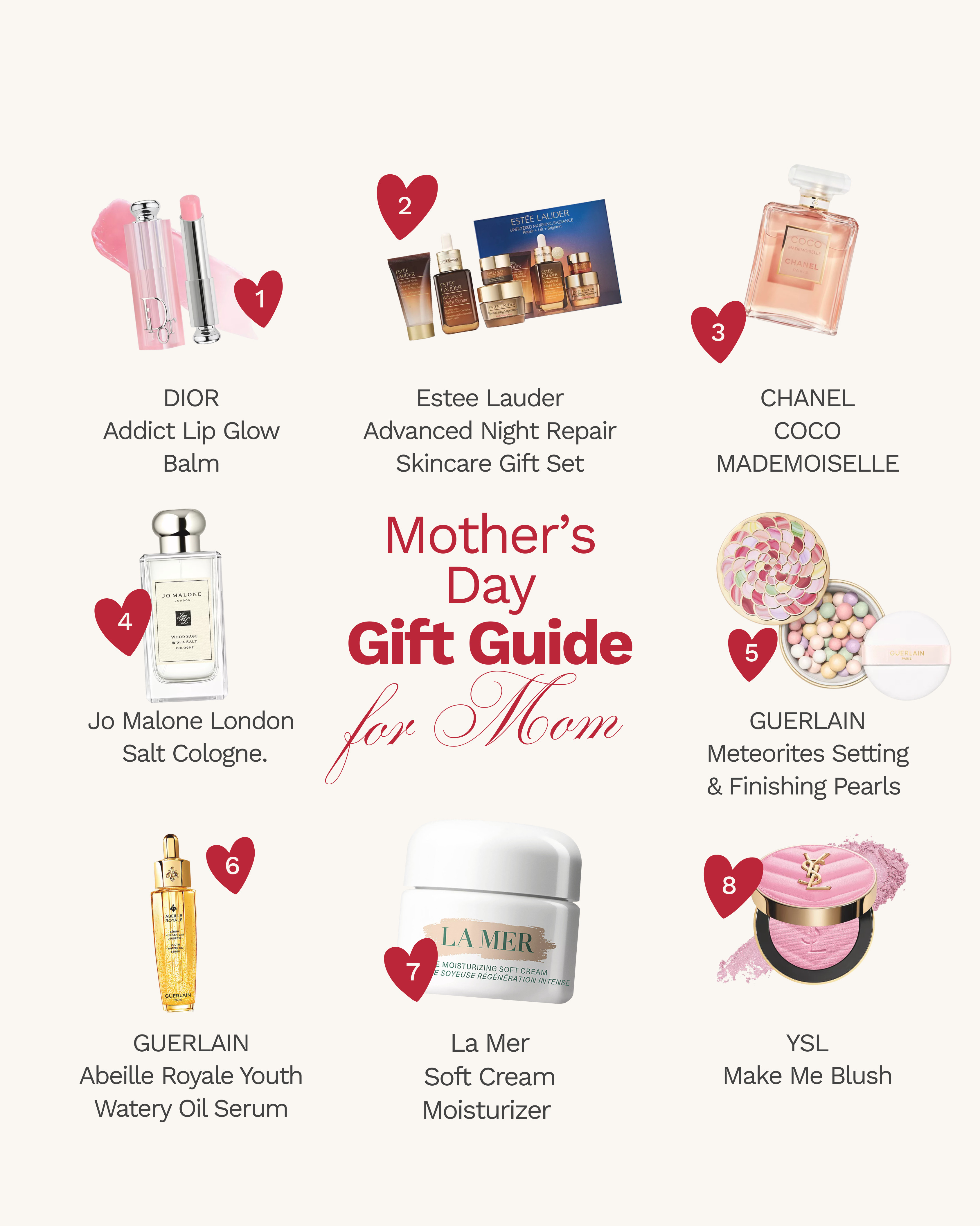 Mother's Day Gifts for Beauty Moms!  

 #LTKMothersDay #LTKmomlife #LTKBeauty