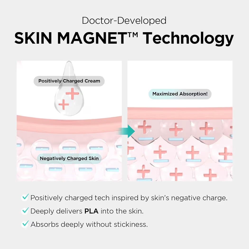 CollaBooster Poreshot CreamㅣPoly Lactic Acid(PLA) + 12 Hyaluronic Acid(HA) + CeramidesㅣFace M... | Amazon (US)