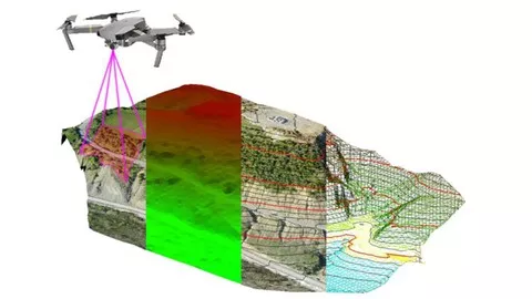 Ren pakke Paine Gillic La precisa topografia con drone - … curated on LTK