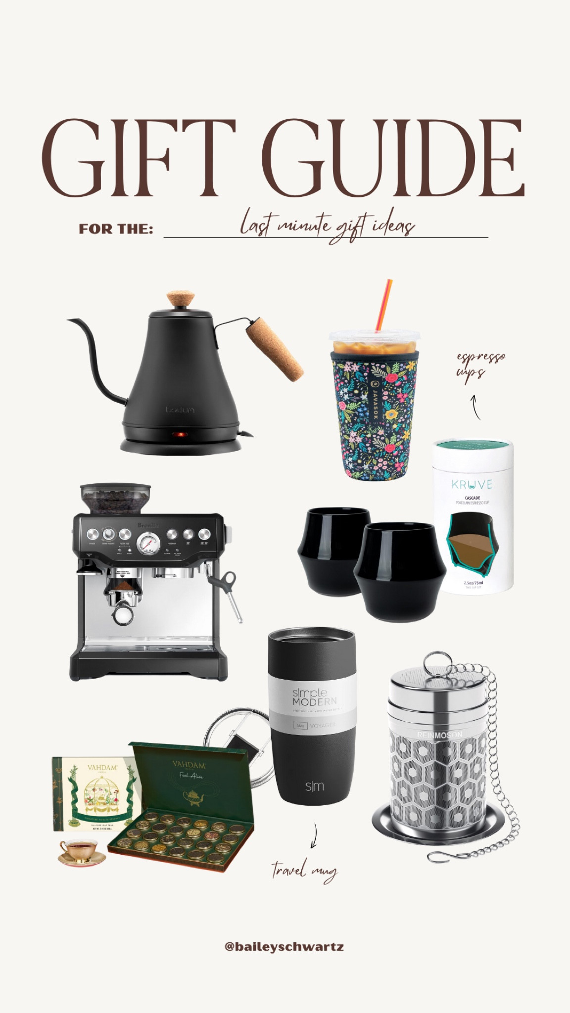 gift guide (last minute)

#LTKHoliday #LTKGiftGuide #LTKFindsUnder50