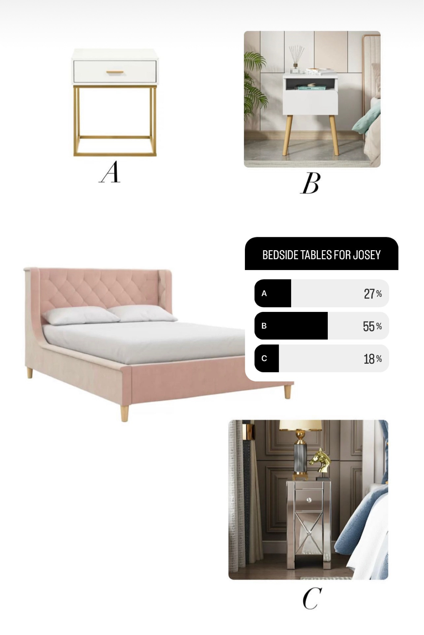 Little girl bedside tables. They are all a great price point! 

#LTKFind #LTKhome #LTKsalealert