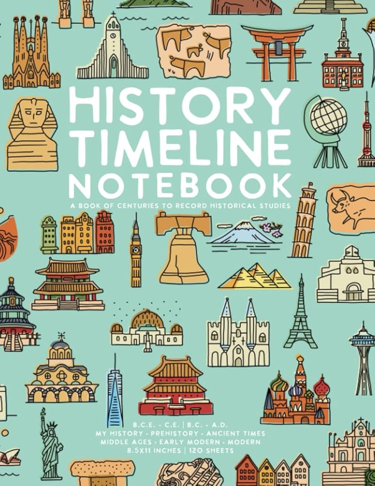 History Timeline Notebook: A Book of Centuries to Record Historical Studies by schoolnest (Turquo... | Amazon (US)
