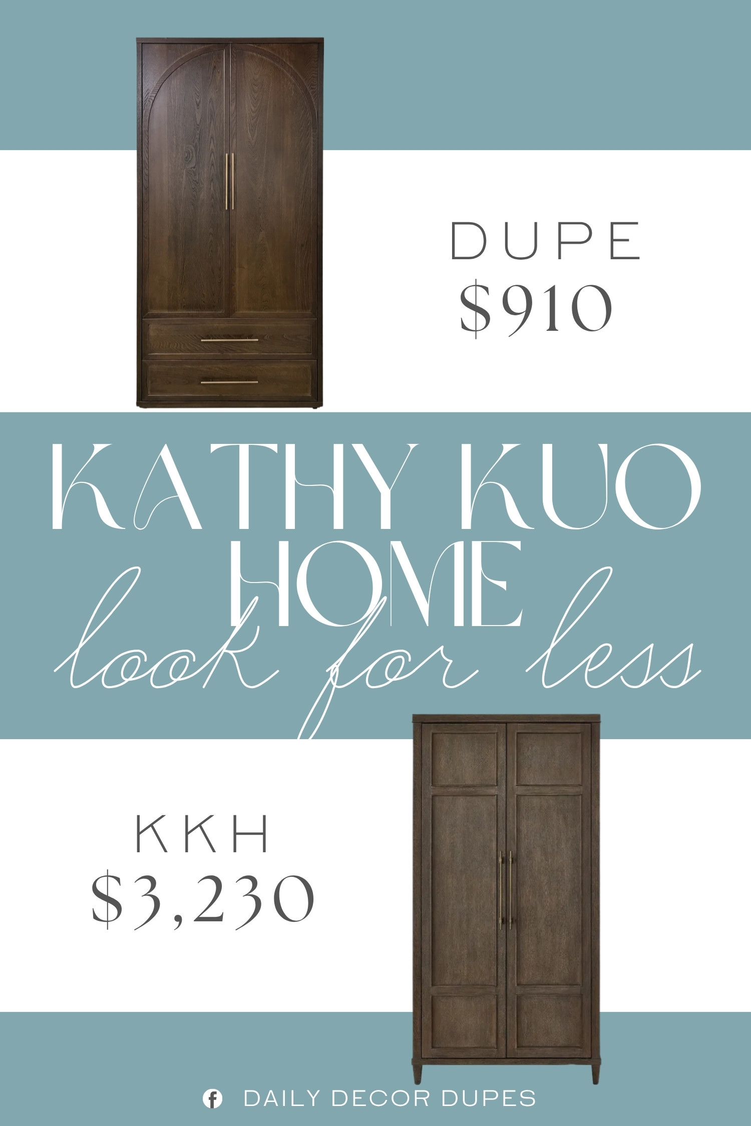 The Kathy Kuo Home Shara Updated Traditional Brown Oak Armoire features a warm brown oak finish, paneled doors, classic detailing, and lower drawers that add both charm and practical storage. Its tall profile makes smart use of vertical space, while the timeless design works beautifully in bedrooms, dressing areas, guest rooms, or even as statement storage in a living space. A similar option around $910, compared with the $3,230 designer version shown, brings that sophisticated traditional furniture look home at a more approachable price point. 🪵✨🏡

Home more affordable option find similar look for less budget friendly affordable cheap cheaper beautiful pretty. Clearance sale coupon code discount code promo code luxury Inspo inspiration inspired by idea ideas Love like these? I share multiple every day in my FB group.
#KathyKuoHomeInspired #Armoire #OakArmoire #BrownOakFurniture #TraditionalArmoire #WoodArmoire #BedroomStorage #FurnitureFinds #StorageCabinet  

 #LTKHome