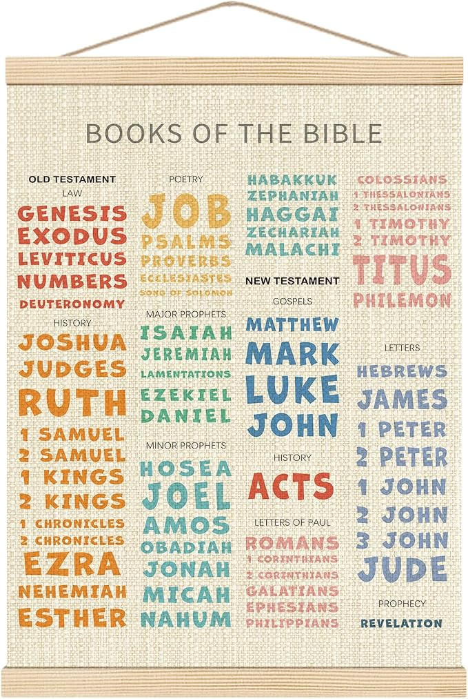 Boat Wades Bible Books Hanging Art,Christian Homeschool Art,Books of the Bible Poster Hanger Fram... | Amazon (US)