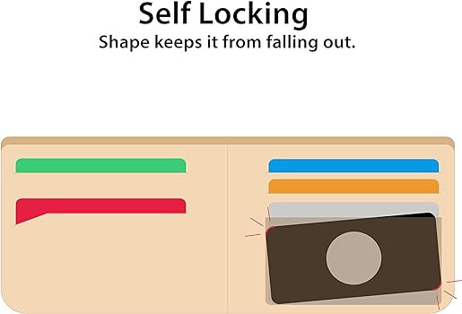 TagVault™ AirTag Wallet Holder - The Thinnest AirTag Wallet Card Insert | Flexible, Stays Hidde... | Amazon (US)
