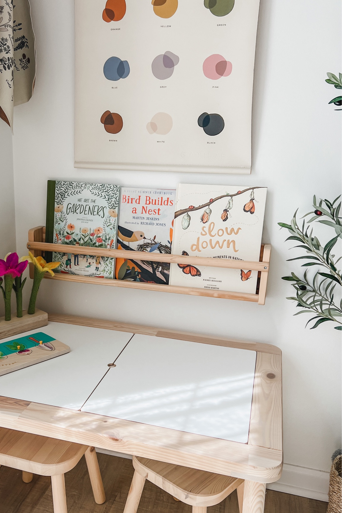 3 nature books in honor of Earth Day! 

#LTKfamily #LTKSeasonal #LTKkids