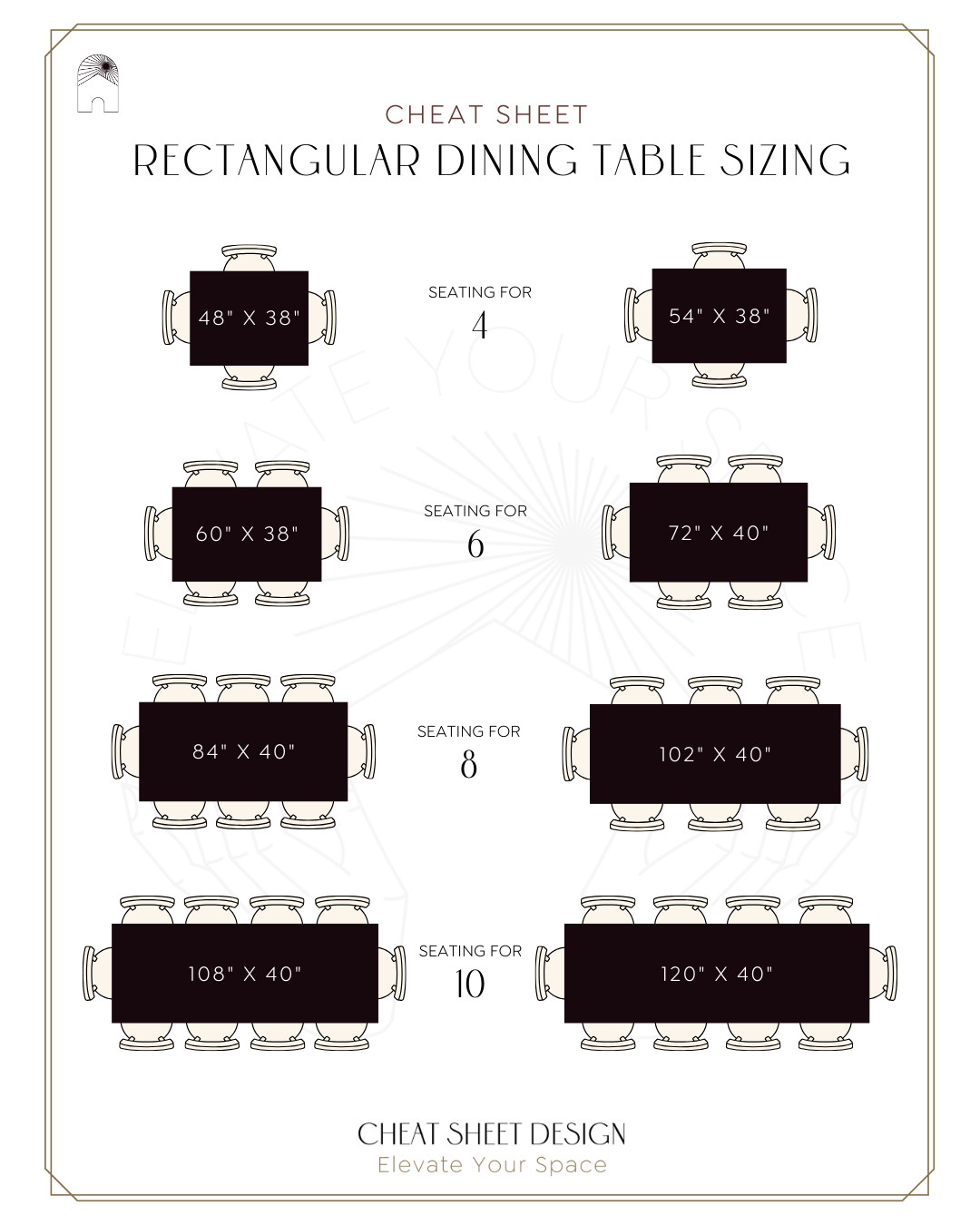 RECTANGULAR DINING TABLE SIZING CHEAT SHEET. 

If you've struggled to determine the best sized dining table for your family and space, this Cheat Sheet is for you! 

4 Chairs | Table between 48” x 38” and 54” x 38”

6 Chairs | Table between 60” x 38” and 72” x 40”

8 Chairs | Table between 84” x 40” and 102” x 40”

10 Chairs | Table between 108” x 40” and 120” x 40” 

 #LTKHome #LTKStyleTip #LTKFamily