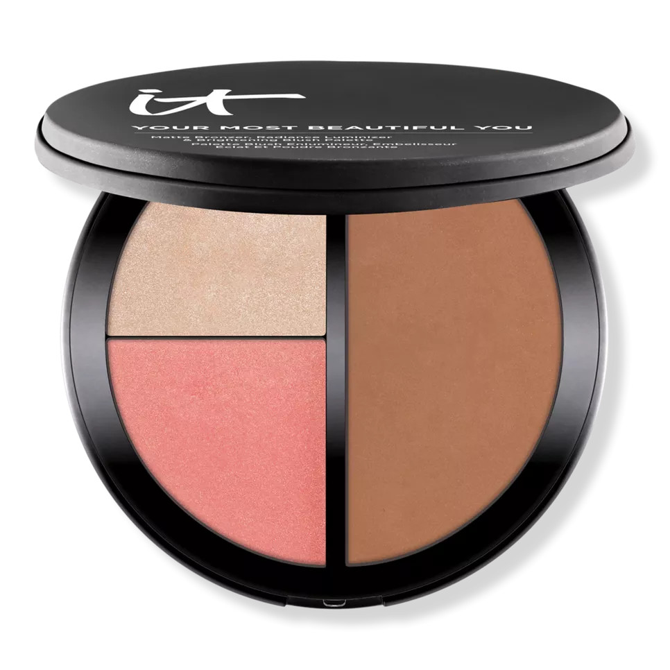 Your Most Beautiful You Anti-Aging Face Palette | Ulta