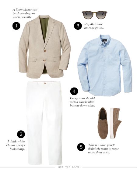 Men’s inspiration summer outfit with linen blazer from this months email. Visit jessicashley.com to subscribe !

#LTKmens #LTKstyletip
