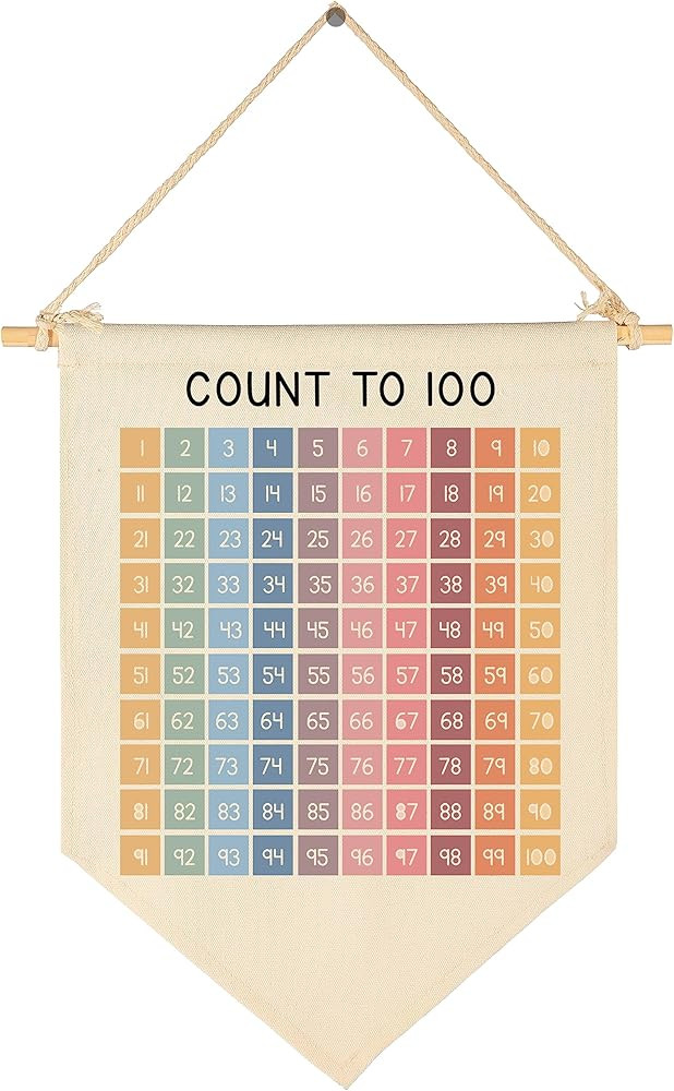 Classroom Decor-Homeschool Decor-Educational Flag Decor Gift for Kids Toddler Baby Boys Girls New... | Amazon (US)