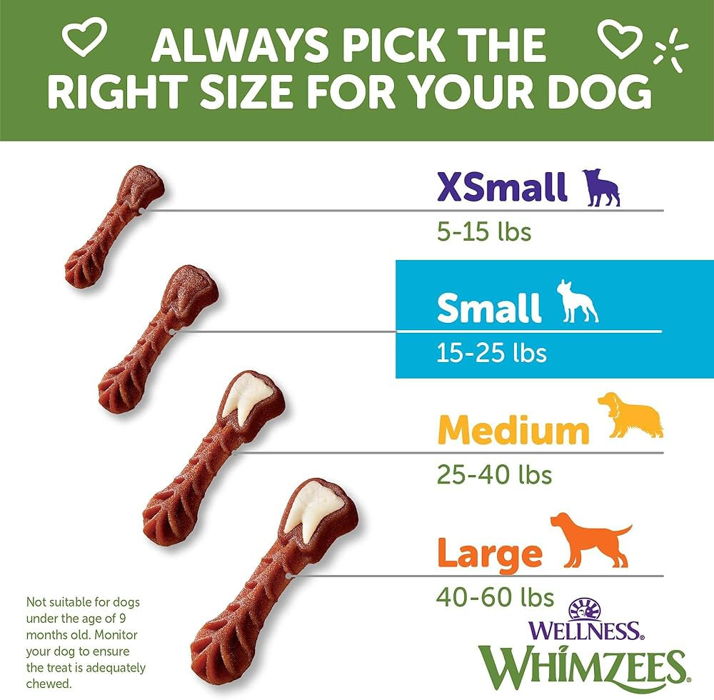 WHIMZEES Wellness Daily Brushzees Dog Dental Treats, Natural Chews, Small Size Stick, (14 Count) | Amazon (US)
