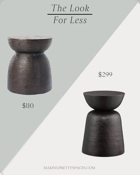 Shop this look for less! 
Accent table, black table, small table, drum table, Target, Crate & Barrel

#LTKhome #LTKsalealert #LTKstyletip