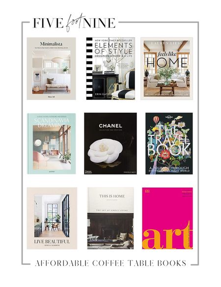 Coffee table books from Amazon // would make a good gift for a home decor lover 

#LTKHoliday #LTKhome #LTKunder50