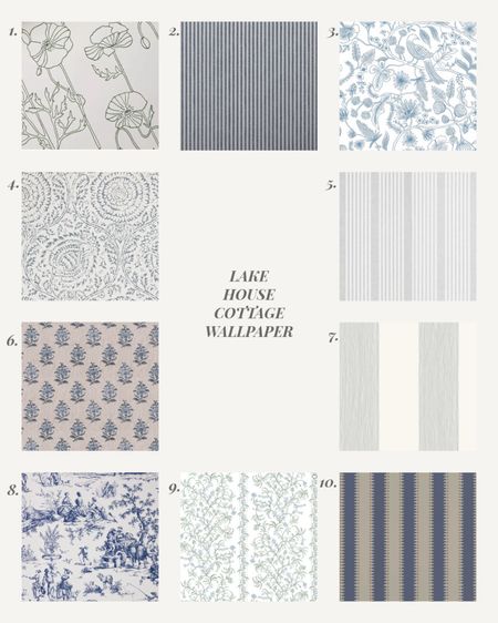 Fave wallpapers 

#LTKhome