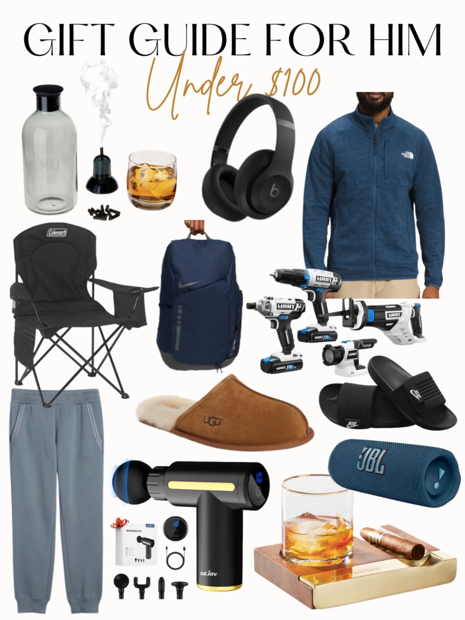 Gift Guide for him under $100💙

Gifts for him, gift guides, gift guide for men

#LTKmens #LTKGiftGuide #LTKfindsunder100
