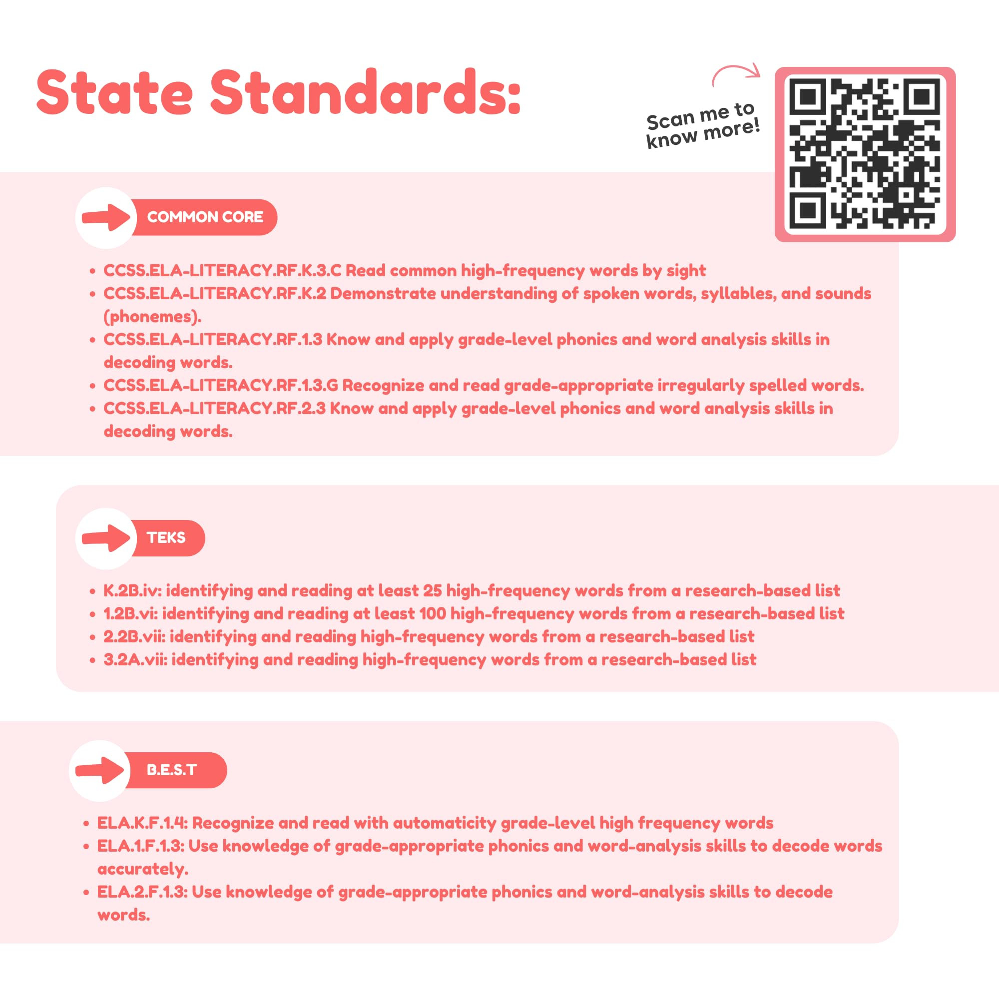 The Fidget Game Sight Words - Learn to Read in Weeks, Master 220 High-Frequency Dolch Sight Words... | Amazon (CA)