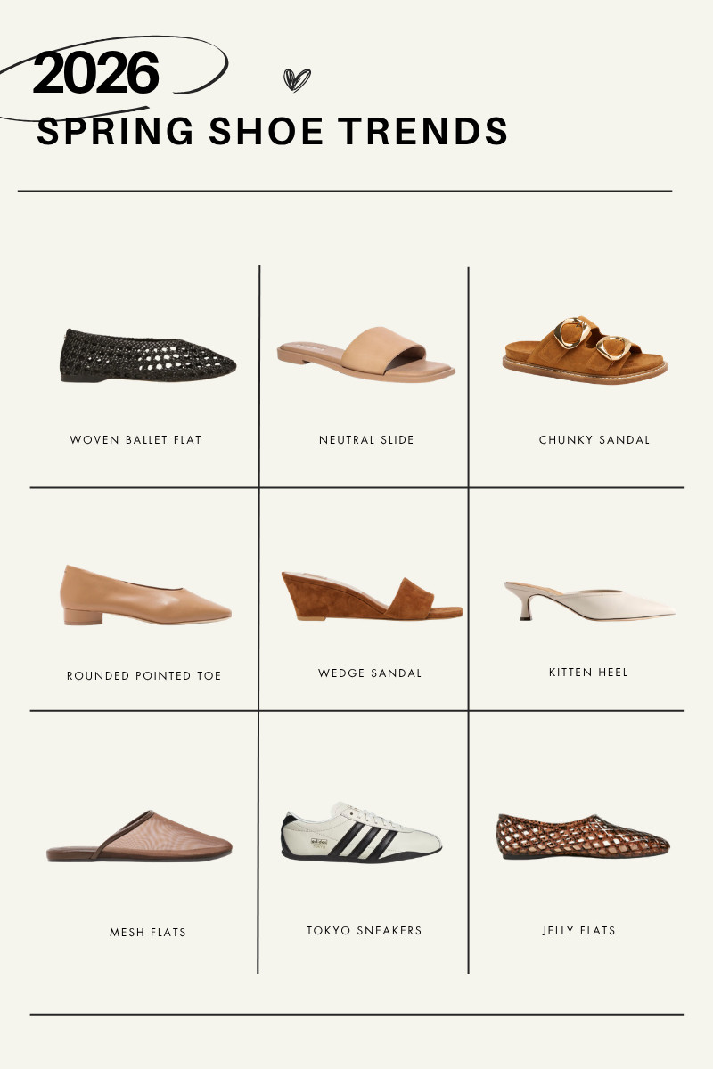 If you need a quick reference guide for spring shoes, start here! More options on kendieveryday.com